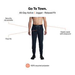 SAXX JOGGER HOMMES
