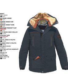 Point Zero Manteau Homme