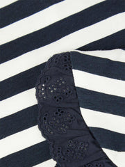 Name It Robe Fille