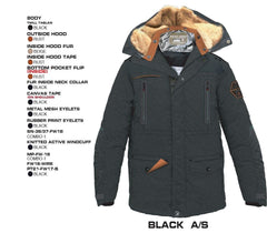Point Zero Manteau Homme